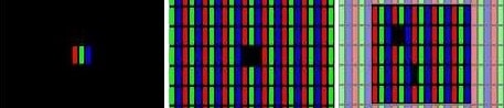 A broken or “dead” pixel is a pixel whose transistor has stopped working